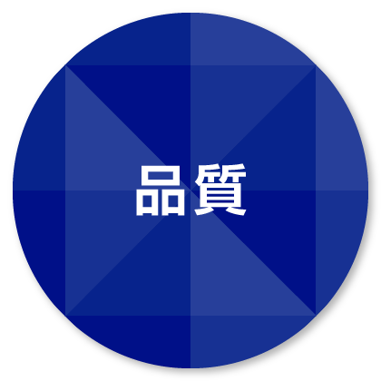 品質