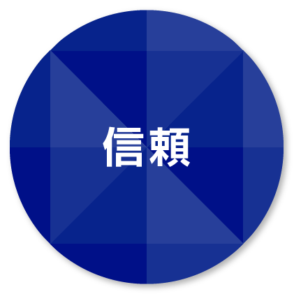 信頼